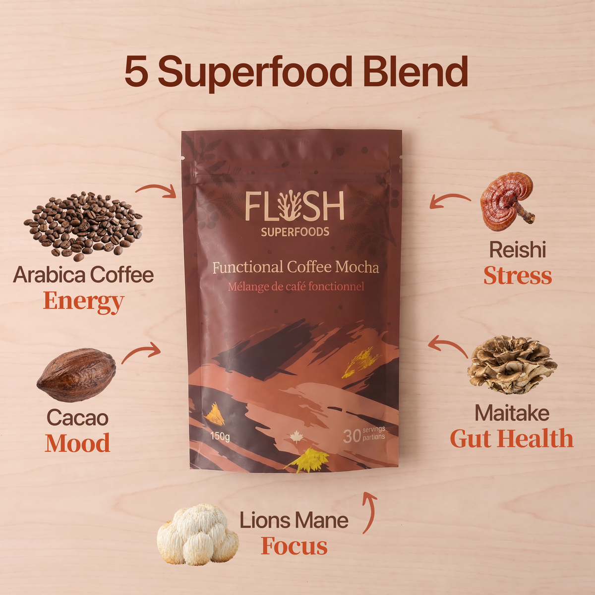 Flush™ Ancient Superfoods Coffee
