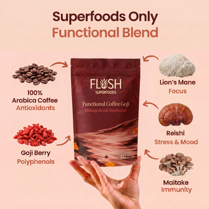 Functional Mushroom Coffee
